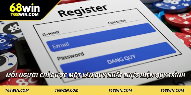 Mỗi người chỉ được một lần duy nhất thực hiện quy trình